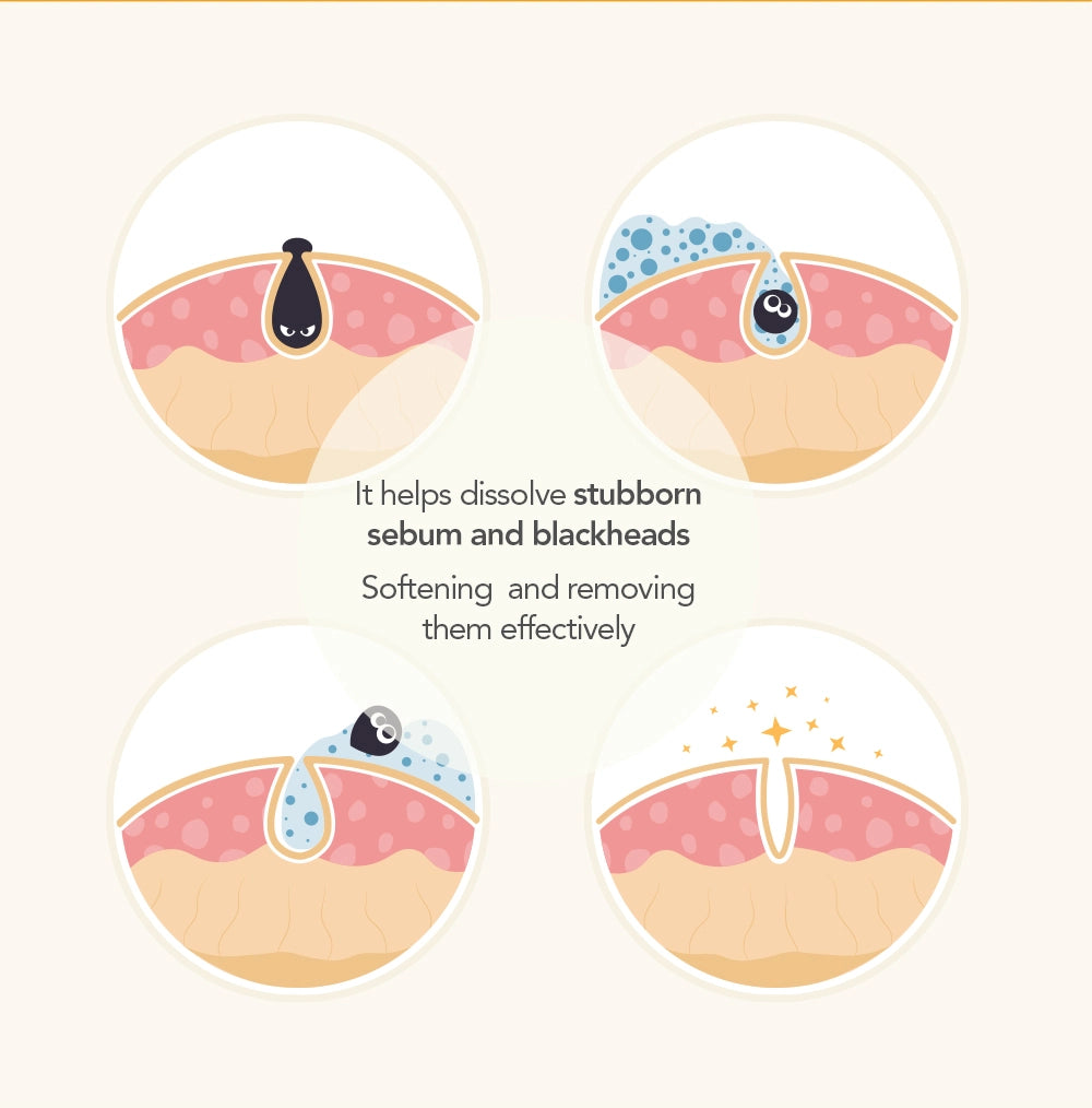 Baume Nettoyant et Démaquillant