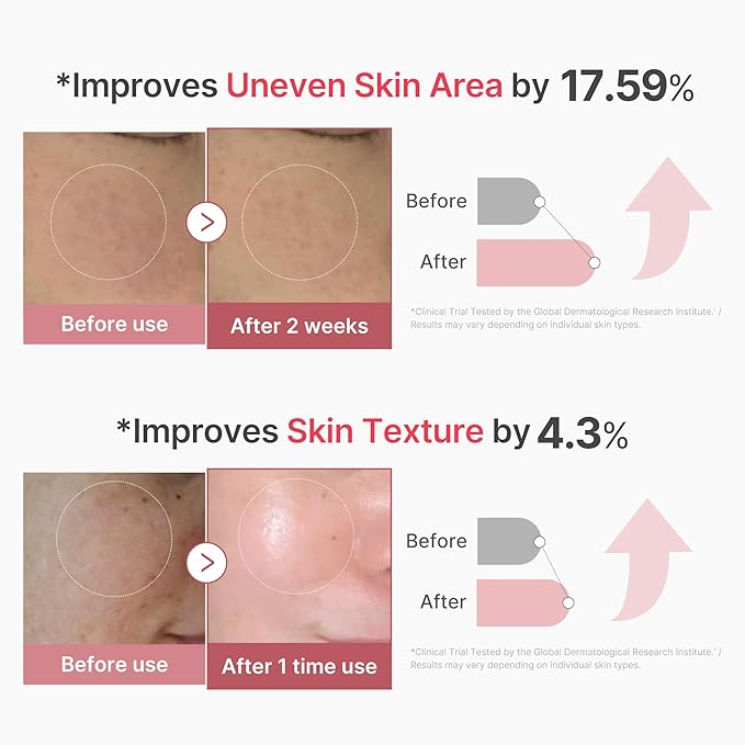 Medicube PDRN Pink Collagen Exosome Shot 2000 ppm