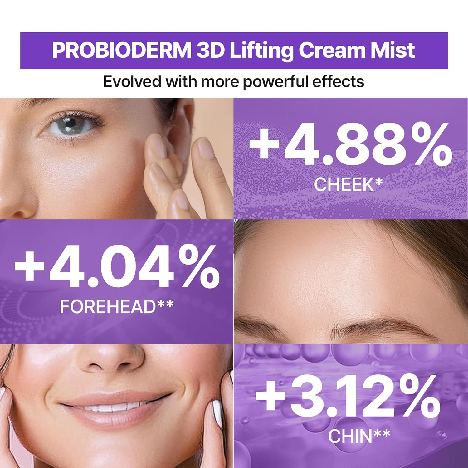 BIOHEAL BOH Probioderm Brume lait  Liftante 3D –