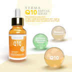Ampoules de Sérum YERMA Q10
